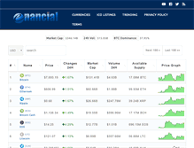 Tablet Screenshot of enancial.com